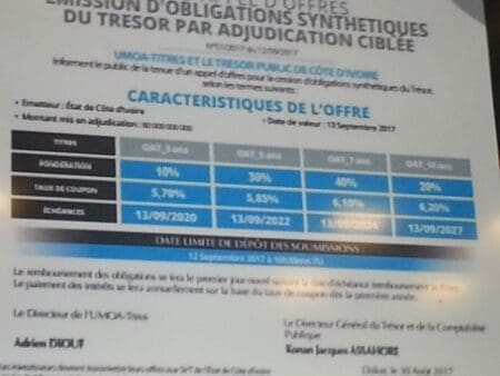 UEMOA/ Le trésor public ivoirien lance une obligation synthétique pour lever 80 milliards de FCFA